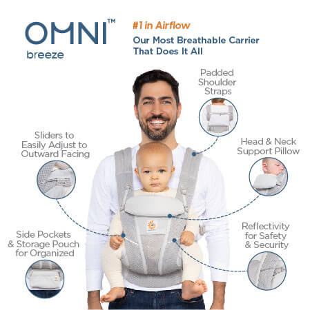 Omni Breeze features zoom